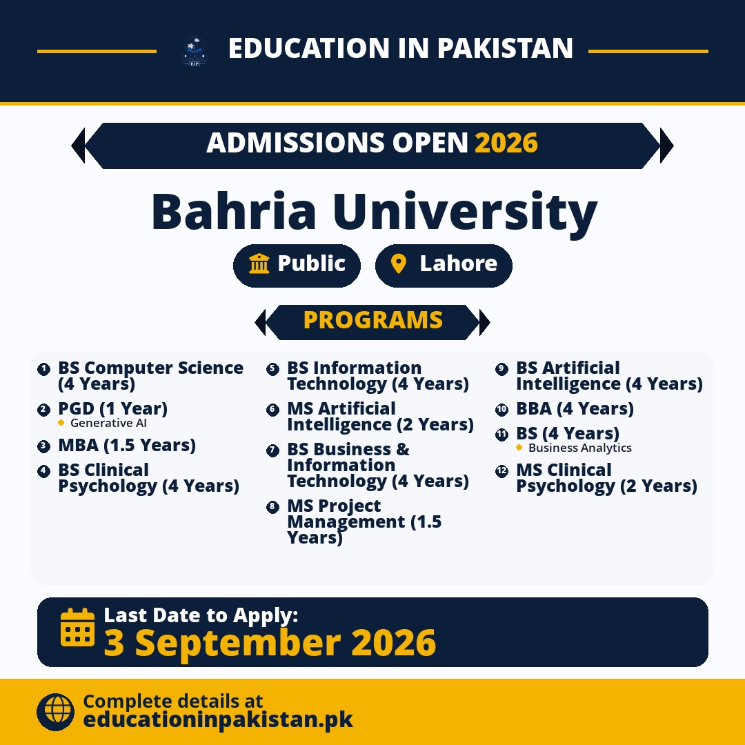 Bahria University Lahore Admissions Fall 2026 — share image