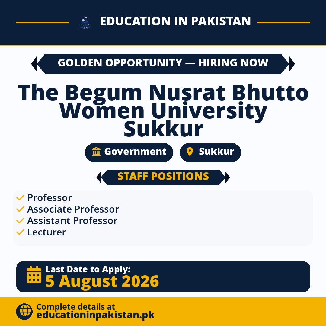 The Begum Nusrat Bhutto Women University Jobs 2026 — share image