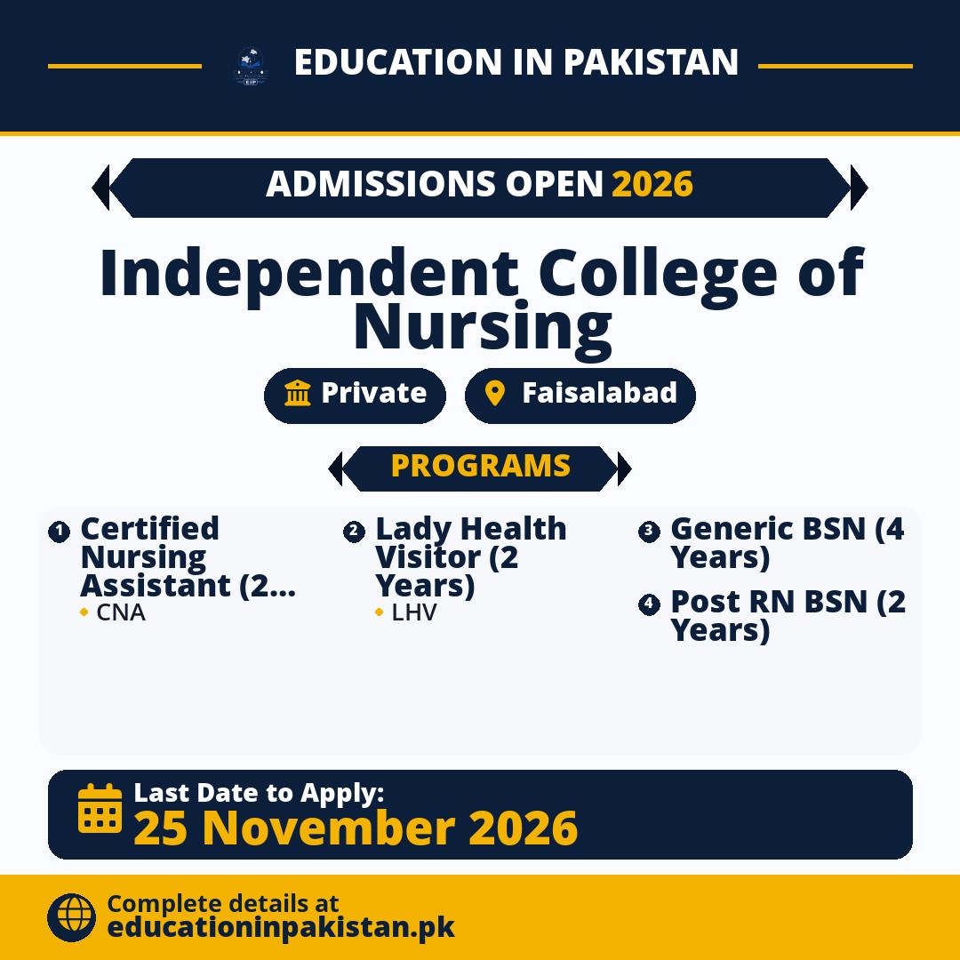 Independent College of Nursing Faisalabad Admissions 2026 — share image