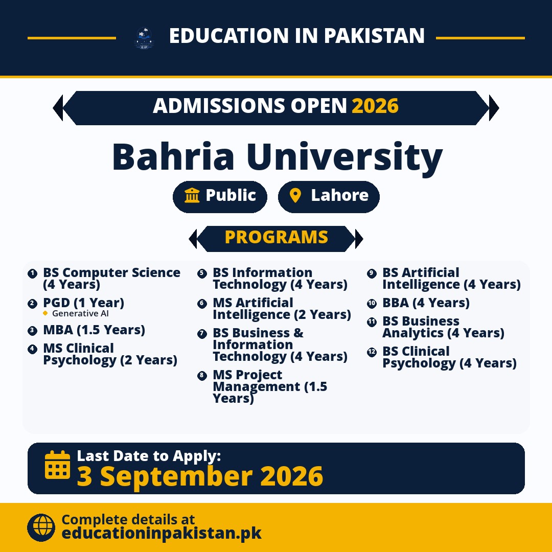 Bahria University Lahore Admissions Fall 2026 — share image
