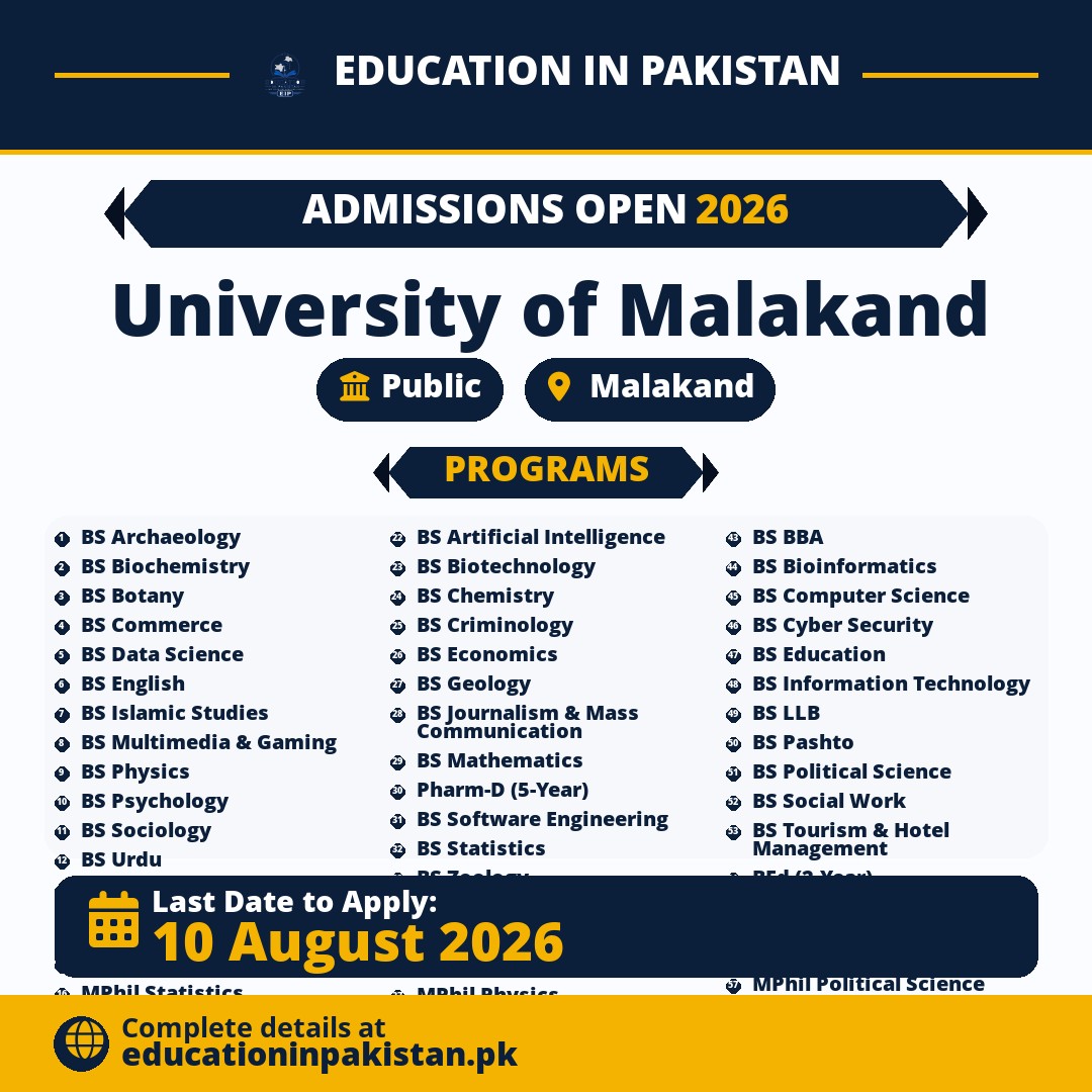 University of Malakand Admissions Fall 2026 — share image