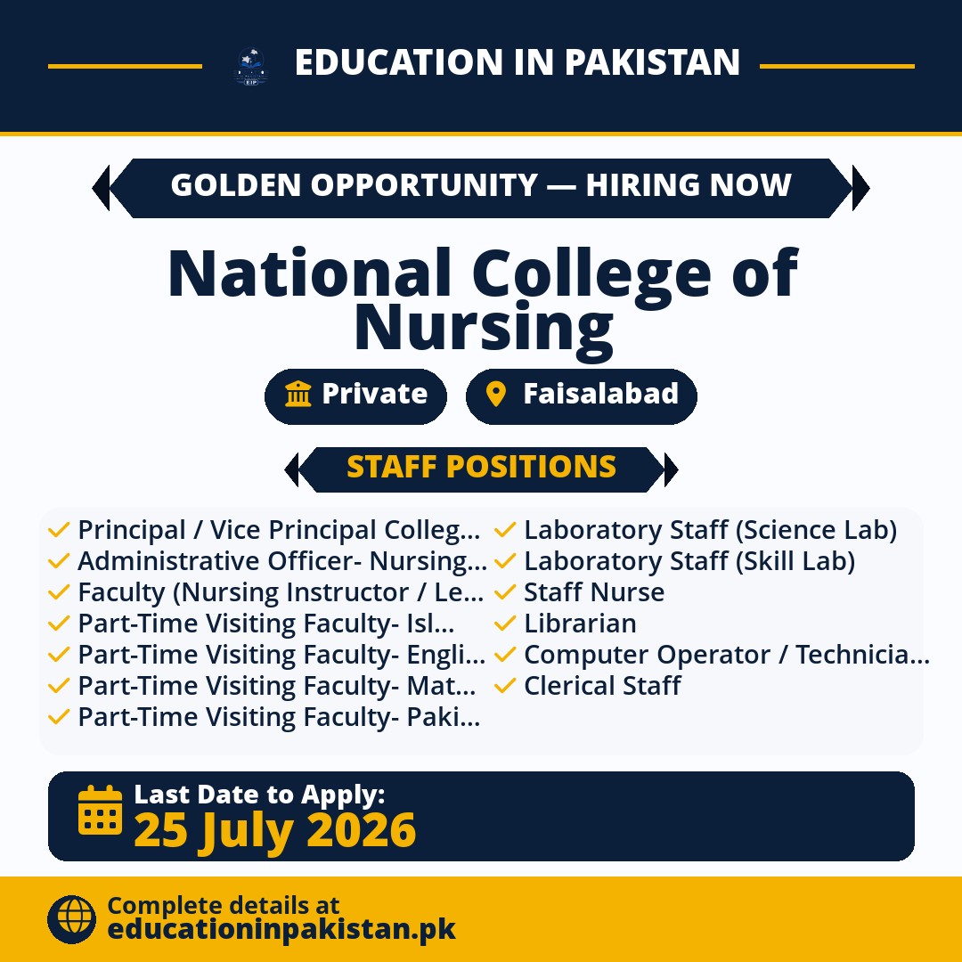 National College of Nursing Faisalabad Jobs 2026 — share image
